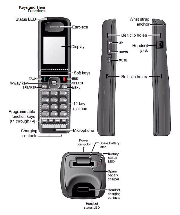 Toshiba IP4100-DECT